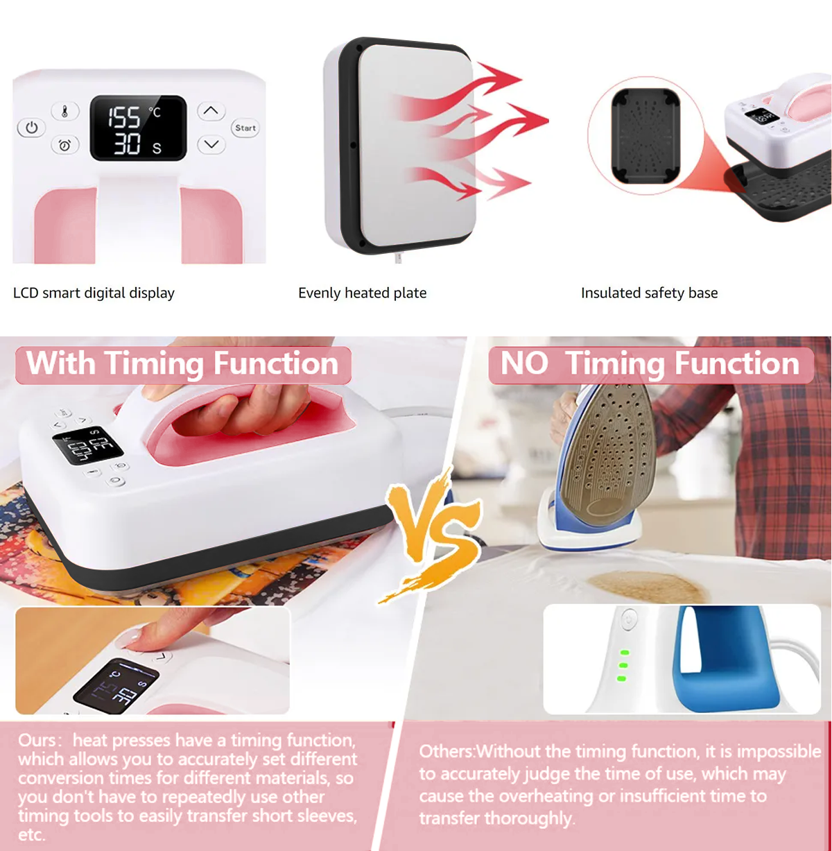 Heat Press Machine 7x5, Portab – Commercial Printing Press recenzja i cena