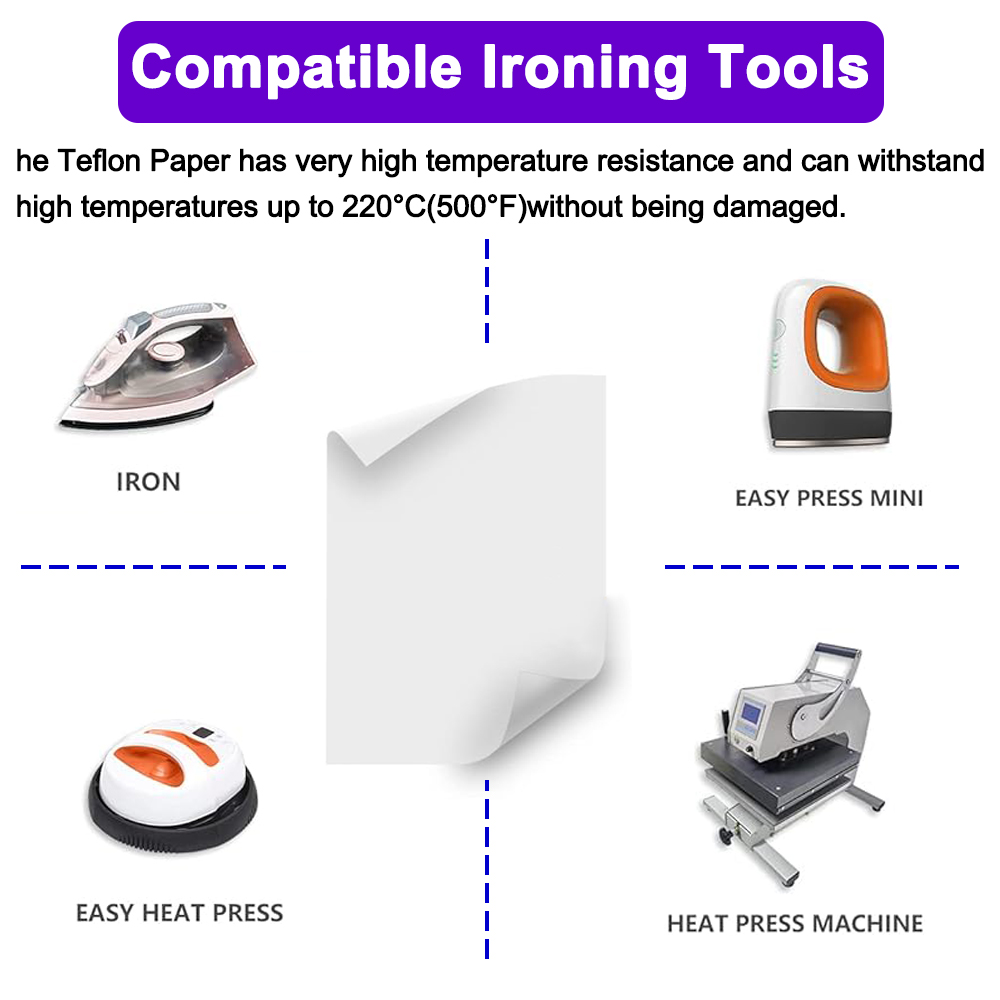 Teflonning High Temperature Re – Commercial Printing Press recenzja i cena