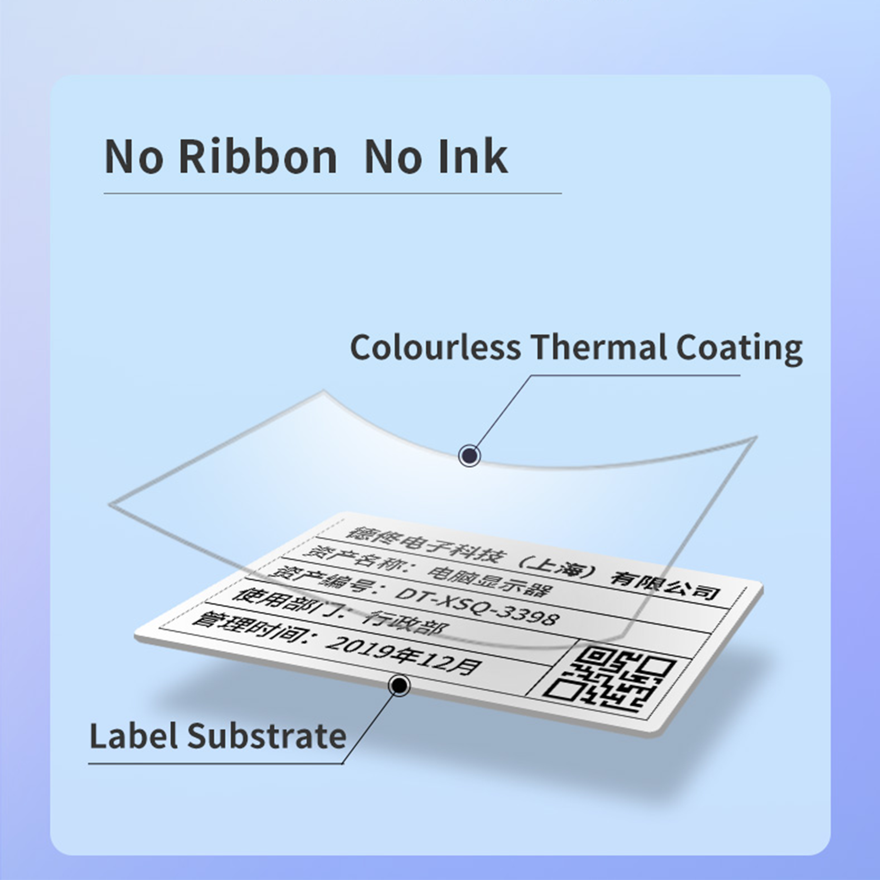 DETONGER 2 Rolls White Square  – Commercial Label Printing Machine recenzja i cena