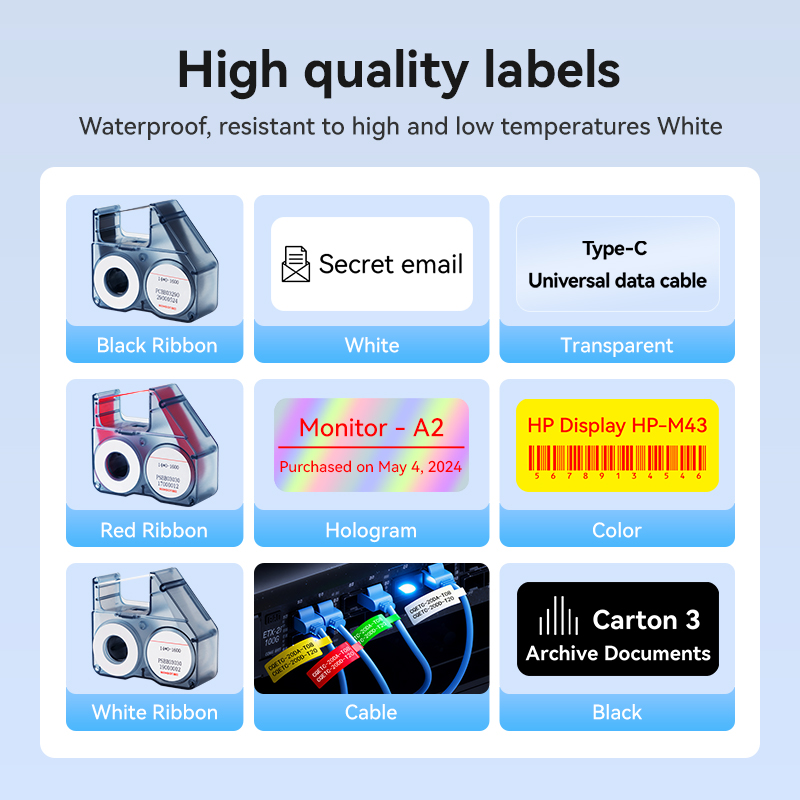 Niimbot N1/B18 Thermal Transfe – Commercial Label Printing Machine recenzja i cena