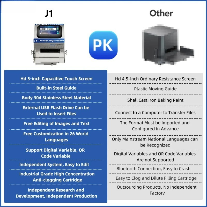 J1 Desktop Static Inkjet Print – Commercial Printing Logo recenzja i cena