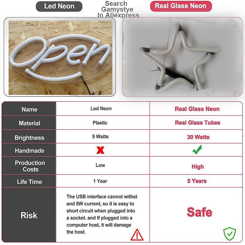 NEON SIGN For Zerolen Standard – Commercial Glass Printing recenzja i cena