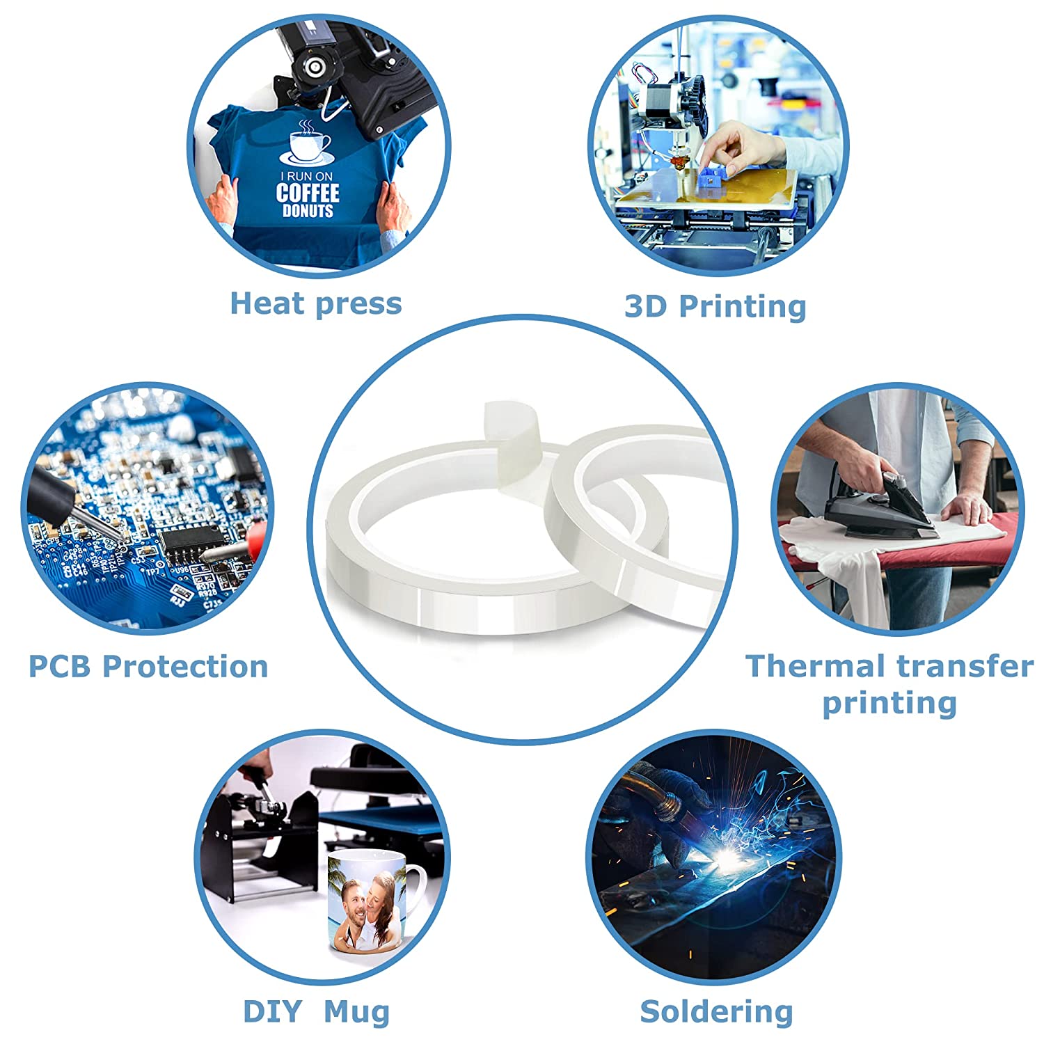 High Temperature Heat Resistan – Commercial Printing Press recenzja i cena